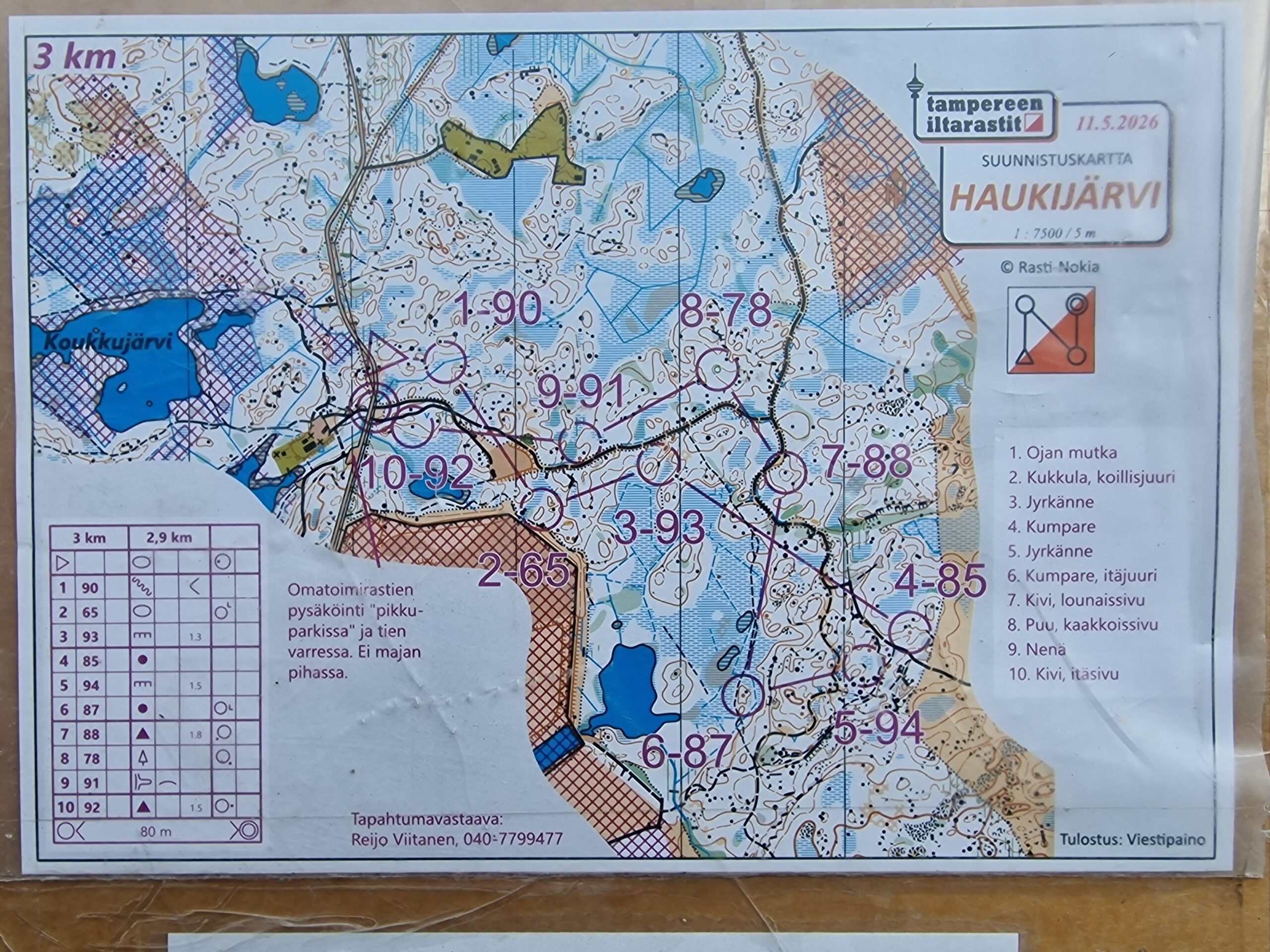 Mapa Haukijärvi