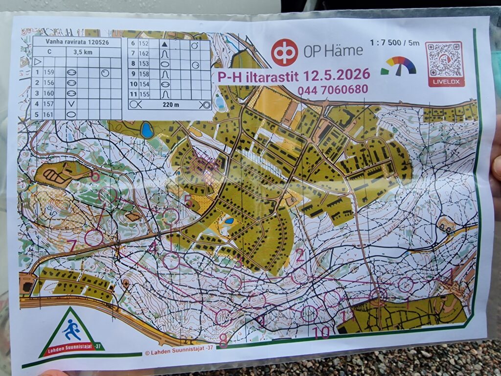 Mapa P-H iltarastit